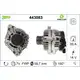Expédition Rapide Alternateur VALEO 443083