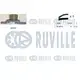 Nouveauté Kit de distribution RUVILLE 550076